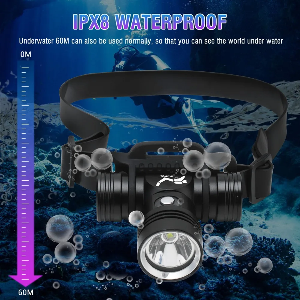 BORUiT B14 1200LM LED Scuba Di - Photography Using Lighting のレビューと価格
