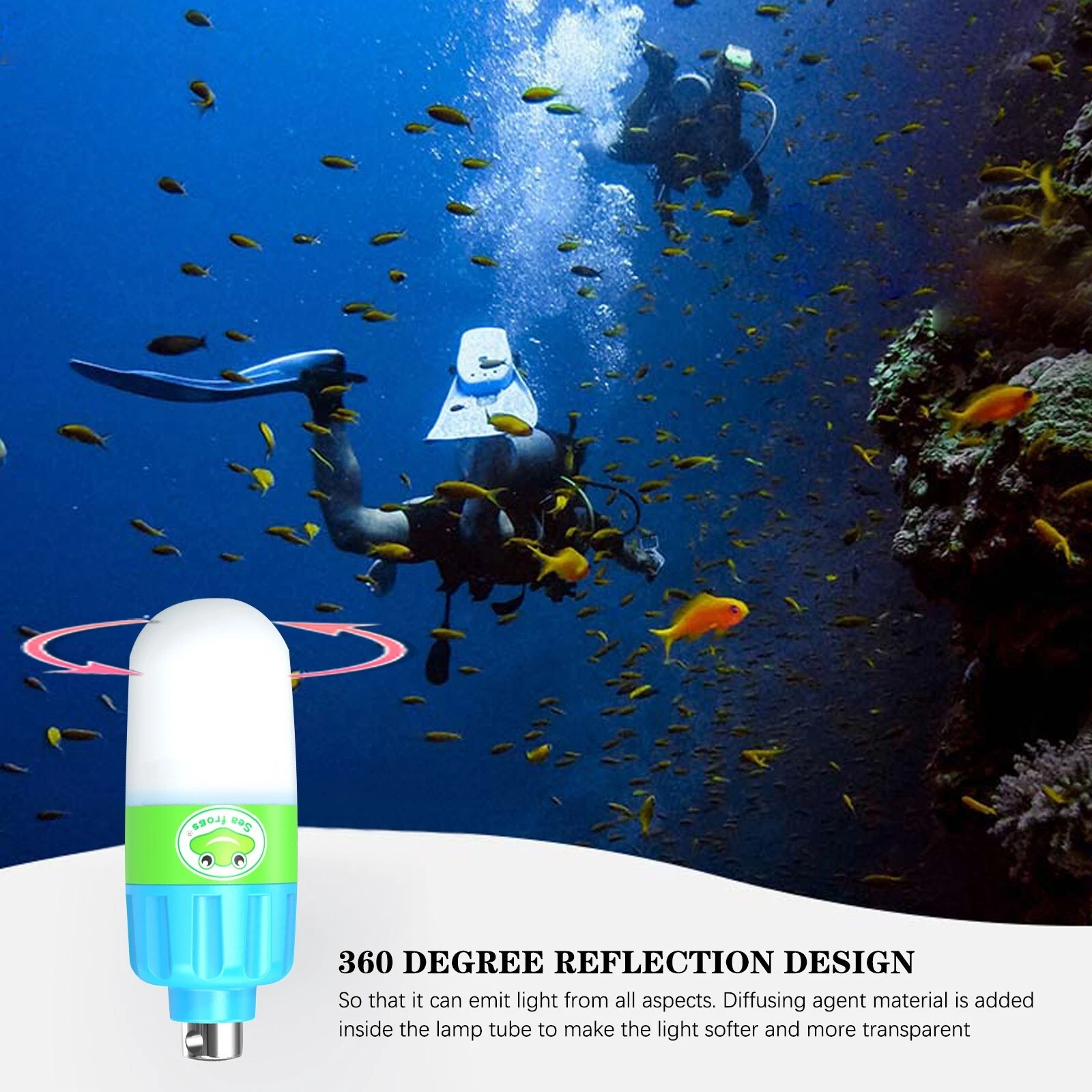 4K HD Digital Camera for Photo - Photography Using Lighting のレビューと価格