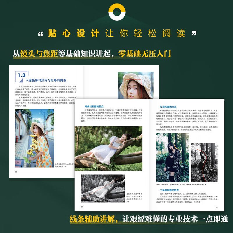 Zero basic entry and improveme - Photography Lighting Composition のレビューと価格