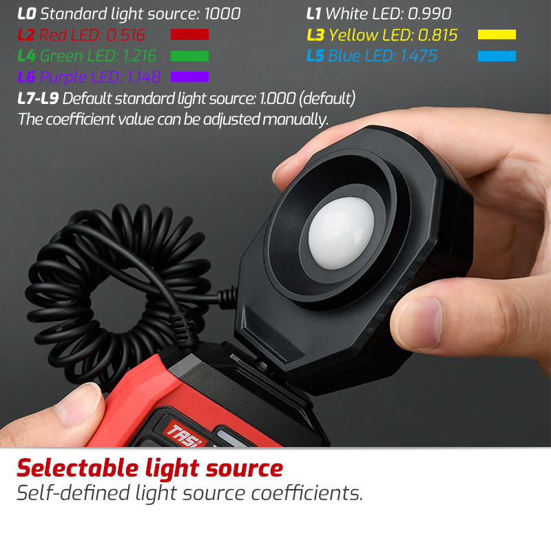Lux/Fc Photometer Environmenta - Photography Lighting Meter のレビューと価格