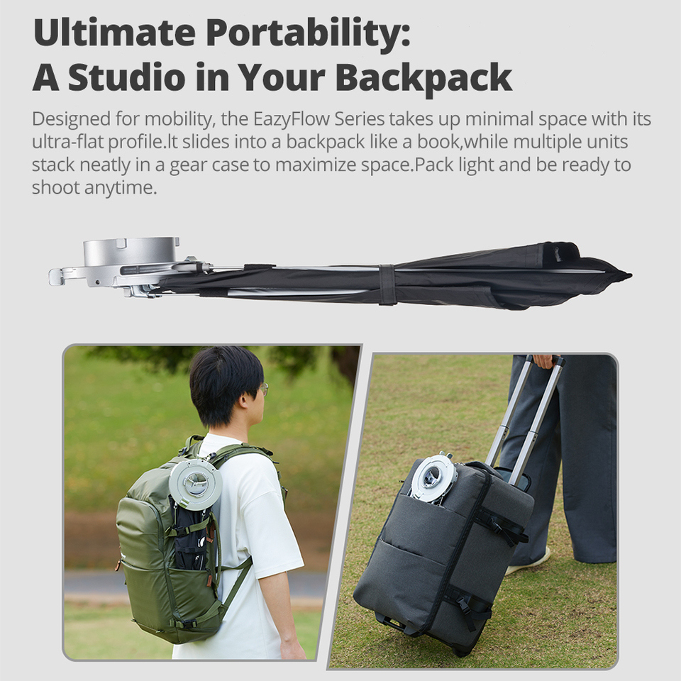 Godox EazyFlow series Foldable - Photography Lighting Softbox のレビューと価格