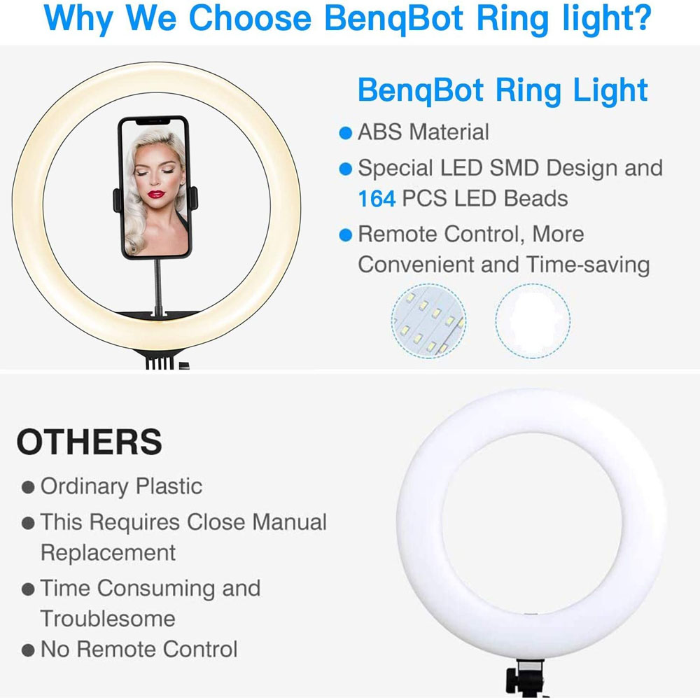 26 33CM Video Lights Dimmable  - Photography Lighting With Umbrella のレビューと価格